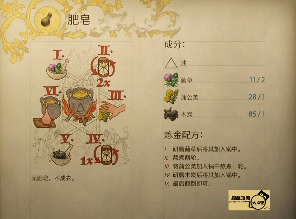 《天國 : 拯救2 / 天國降臨：救贖2》煉金配方一覽：肥皂（洗衣） (Kingdom Come: Deliverance 2)