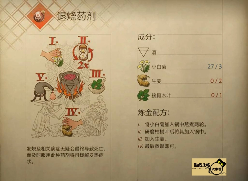 《天國 : 拯救2 / 天國降臨:救贖2》煉金配方一覽:退燒藥劑(緩解發熱) (Kingdom Come: Deliverance 2)