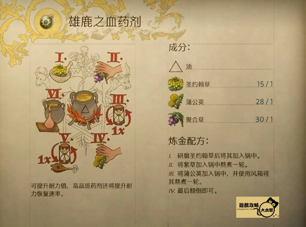 《天國 : 拯救2 / 天國降臨:救贖2》煉金配方一覽:雄鹿之血藥劑(耐力)(Kingdom Come: Deliverance 2)
