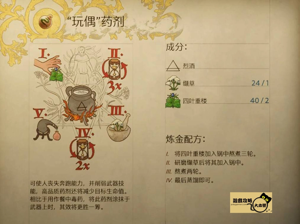 《天國 : 拯救2 / 天國降臨：救贖2》煉金配方一覽：玩偶藥劑（毒藥） (Kingdom Come: Deliverance 2)