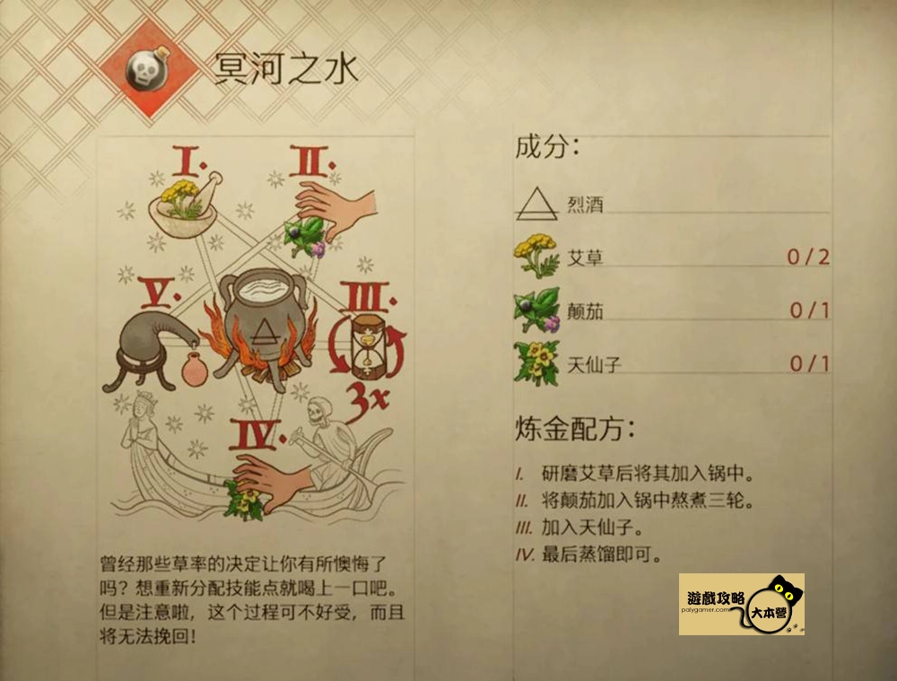《天國 : 拯救2 / 天國降臨:救贖2》煉金配方一覽:冥河之水(洗點) (Kingdom Come: Deliverance 2)