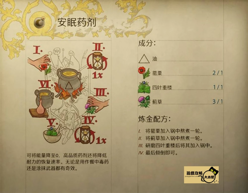 《天國 : 拯救2 / 天國降臨：救贖2》煉金配方一覽：安眠藥劑（毒藥）(Kingdom Come: Deliverance 2)