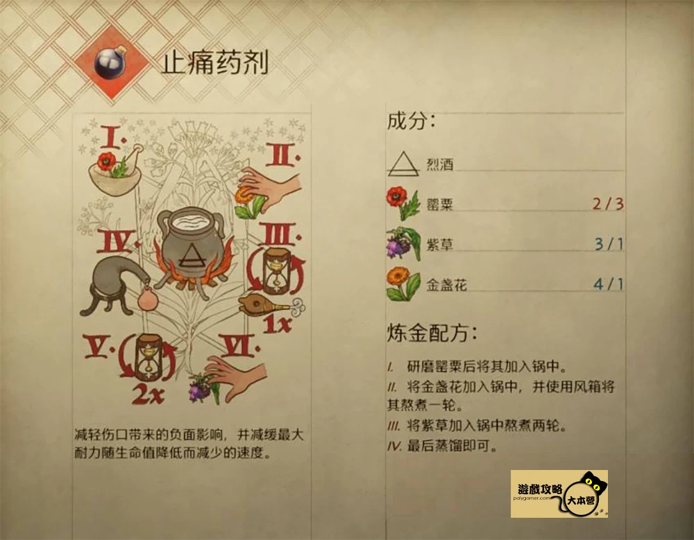 《天國 : 拯救2 / 天國降臨:救贖2》煉金配方一覽:止痛藥劑(治療傷口) (Kingdom Come: Deliverance 2)