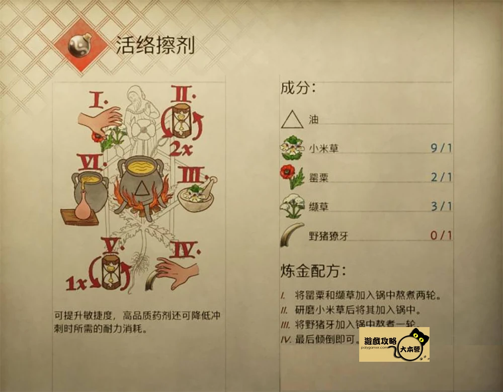 《天國 : 拯救2 / 天國降臨:救贖2》煉金配方一覽:活絡擦劑(敏捷) (Kingdom Come: Deliverance 2)