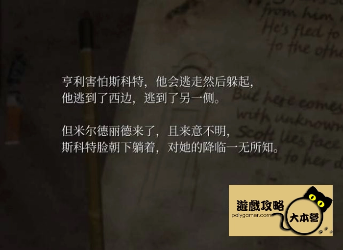 《沉默之丘2/寂靜嶺2重製版》全收集(備忘錄、奇怪的照片、舊日迴響的位置)與解謎攻略Silent Hill 2-172