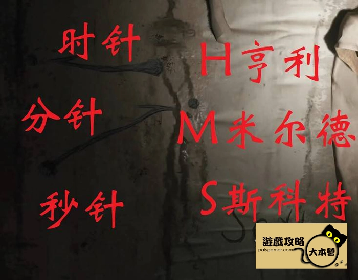 《沉默之丘2/寂靜嶺2重製版》全收集(備忘錄、奇怪的照片、舊日迴響的位置)與解謎攻略Silent Hill 2-174
